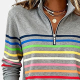 Wren | Classic Cotton Zip Sweatshirt for Everyday Comfort